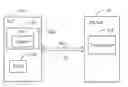 Fig. 01 - DRAM testing method