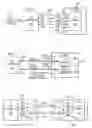 Fig. 02 - Communication between controller and addressed target devices over data signal