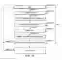 Fig. 53 - Communication between controller and addressed target devices over data signal