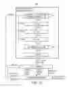 Fig. 69 - Communication between controller and addressed target devices over data signal
