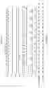 Fig. 80 - Communication between controller and addressed target devices over data signal