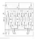 Fig. 07 - Gating circuitry coupling selected scan paths between I/O scan bus