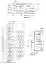 Fig. 03 - IEEE 1149.1 and P1500 test interfaces combined circuits and processes