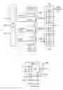 Fig. 10 - IEEE 1149.1 and P1500 test interfaces combined circuits and processes