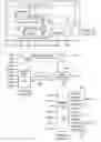 Fig. 12 - IEEE 1149.1 and P1500 test interfaces combined circuits and processes