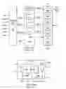 Fig. 16 - IEEE 1149.1 and P1500 test interfaces combined circuits and processes