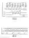 Fig. 17 - IEEE 1149.1 and P1500 test interfaces combined circuits and processes
