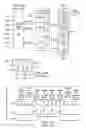 Fig. 20 - IEEE 1149.1 and P1500 test interfaces combined circuits and processes
