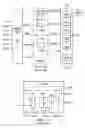 Fig. 23 - IEEE 1149.1 and P1500 test interfaces combined circuits and processes