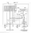 Fig. 28 - IEEE 1149.1 and P1500 test interfaces combined circuits and processes