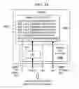 Fig. 30 - IEEE 1149.1 and P1500 test interfaces combined circuits and processes