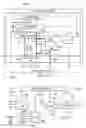 Fig. 31 - IEEE 1149.1 and P1500 test interfaces combined circuits and processes