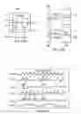 Fig. 43 - IEEE 1149.1 and P1500 test interfaces combined circuits and processes