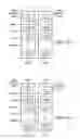 Fig. 47 - IEEE 1149.1 and P1500 test interfaces combined circuits and processes