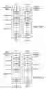 Fig. 49 - IEEE 1149.1 and P1500 test interfaces combined circuits and processes