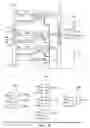 Fig. 55 - IEEE 1149.1 and P1500 test interfaces combined circuits and processes