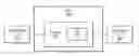 Fig. 01 - Reliable communications in on-chip networks