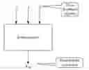 Fig. 01 - Method and apparatus for encoding feedback signal