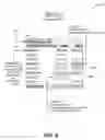 Fig. 07 - Data analysis expressions