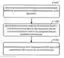 Fig. 01 - METHOD AND DEVICE FOR PROCESSING THE STRUCTURE OF A LAYOUT FILE