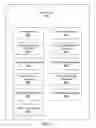 Fig. 06 - INTERNET CUSTOMIZATION SYSTEM