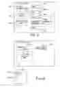Fig. 03 - SOCIAL NETWORKING IN A NON-PERSONALIZED ENVIRONMENT