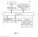 Fig. 09 - Systems and methods to automatically generate a signature block