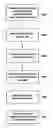 Fig. 01 - Music/video messaging