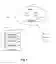 Fig. 02 - DISTRIBUTED SYSTEM AND METHOD FOR MANAGEMENT OF MULTIPLE USERS AND WORKSPACES