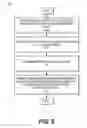 Fig. 04 - METHOD, APPARATUS AND SYSTEM FOR STACKING NETWORK CAPTURED TRAFFIC DISTRIBUTION DEVICES
