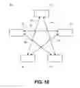 Fig. 12 - METHOD, APPARATUS AND SYSTEM FOR STACKING NETWORK CAPTURED TRAFFIC DISTRIBUTION DEVICES