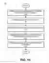 Fig. 32 - METHOD, APPARATUS AND SYSTEM FOR STACKING NETWORK CAPTURED TRAFFIC DISTRIBUTION DEVICES
