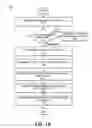 Fig. 35 - METHOD, APPARATUS AND SYSTEM FOR STACKING NETWORK CAPTURED TRAFFIC DISTRIBUTION DEVICES