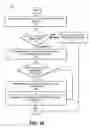 Fig. 37 - METHOD, APPARATUS AND SYSTEM FOR STACKING NETWORK CAPTURED TRAFFIC DISTRIBUTION DEVICES