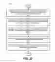 Fig. 40 - METHOD, APPARATUS AND SYSTEM FOR STACKING NETWORK CAPTURED TRAFFIC DISTRIBUTION DEVICES