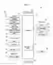 Fig. 02 - Method for removing icon in mobile terminal and mobile terminal using the same