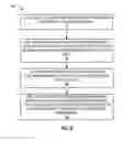 Fig. 03 - Graph viewer displaying predicted account balances and expenditures
