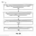 Fig. 15 - Graph viewer displaying predicted account balances and expenditures