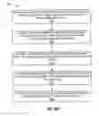 Fig. 29 - Graph viewer displaying predicted account balances and expenditures