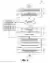 Fig. 10 - Activity management tool