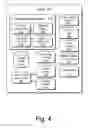 Fig. 05 - THUMBNAIL IMAGE SUBSTITUTION