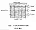 Fig. 02 - Method and apparatus for configuring a content-addressable memory (CAM) design as binary CAM or ternary CAM