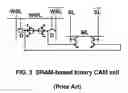 Fig. 04 - Method and apparatus for configuring a content-addressable memory (CAM) design as binary CAM or ternary CAM