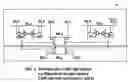 Fig. 07 - Method and apparatus for configuring a content-addressable memory (CAM) design as binary CAM or ternary CAM