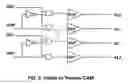 Fig. 10 - Method and apparatus for configuring a content-addressable memory (CAM) design as binary CAM or ternary CAM