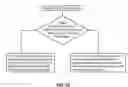 Fig. 11 - Method and apparatus for configuring a content-addressable memory (CAM) design as binary CAM or ternary CAM