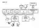 Fig. 12 - Method and apparatus for configuring a content-addressable memory (CAM) design as binary CAM or ternary CAM