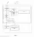 Fig. 02 - METHOD FOR CONVERSION OF COMMERCIAL MICROPROCESSOR TO RADIATION-HARDENED PROCESSOR AND RESULTING PROCESSOR