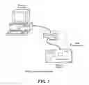 Fig. 02 - Graphical computer programming