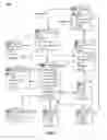 Fig. 03 - Automated test execution plan generation